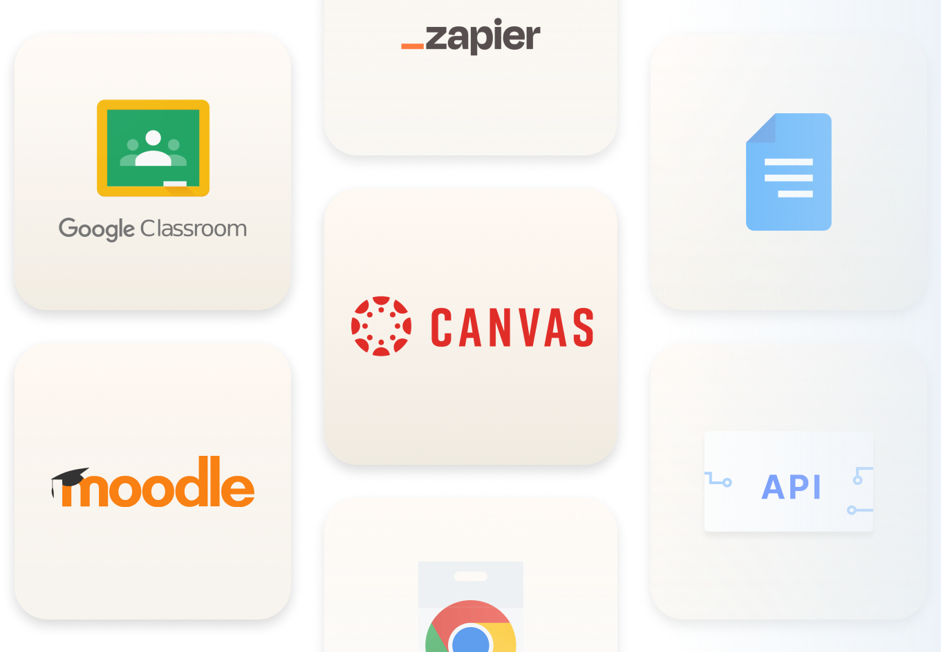 GPTZero Integrations