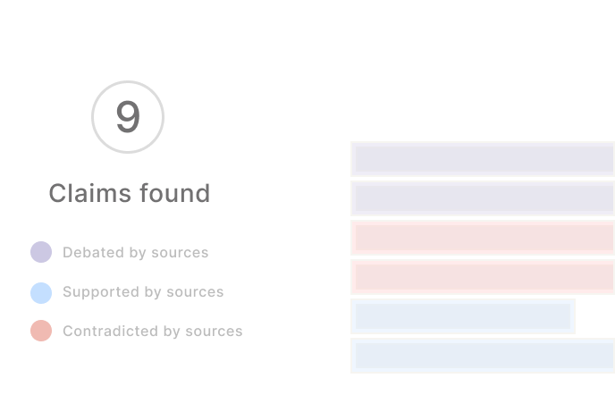 Evaluate your text for checkable, factual claims