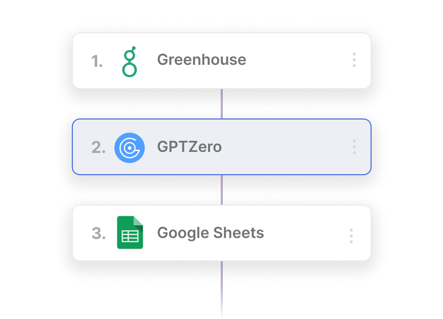 SaaS integrations with Zapier